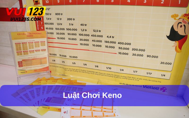 Keno Và Những Thông Tin Cần Biết Trước Khi Chơi Cách chơi xổ số keno chi tiết