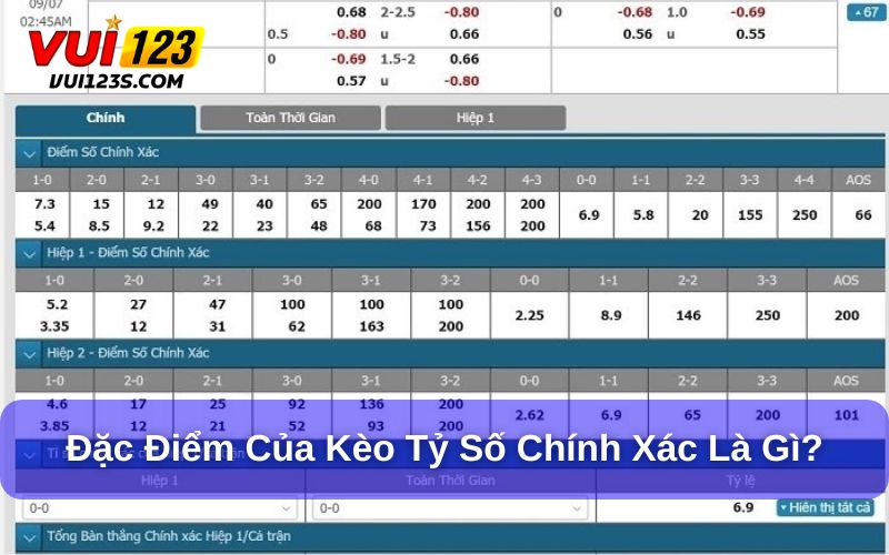 Kèo Tỷ Số Chính Xác Correct Score Là Gì? Cách Chơi Ra Sao? Đặc điểm của kèo tỷ số chính xác